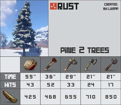Pine 2 Trees.