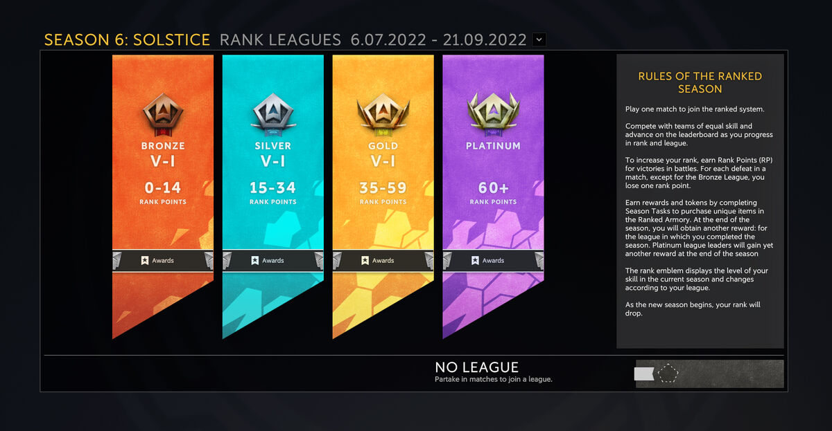 Ranked Progression: The Ladder and Leaderboards