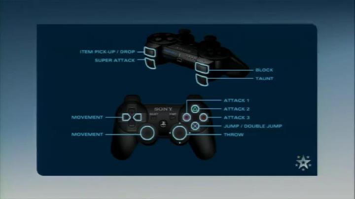 playstation controlls