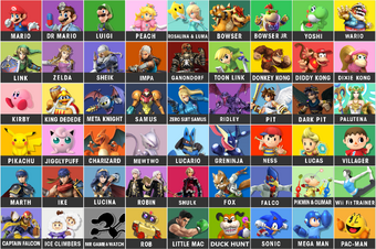 User Blog Crispycol Character Prediction Wishlist Playstation All Stars Wiki Fandom user blog crispycol character