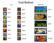 Crash's Icons and Backgrounds