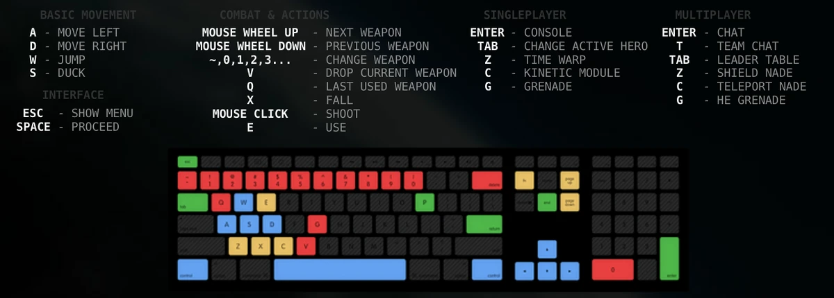 Move left move right. Move left move right move up робот поле. Left ctrl на клавиатуре. Move left move right. Move left move right.
