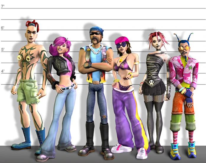 The Urbz: Sims in the City The Urbz: Sims in the City