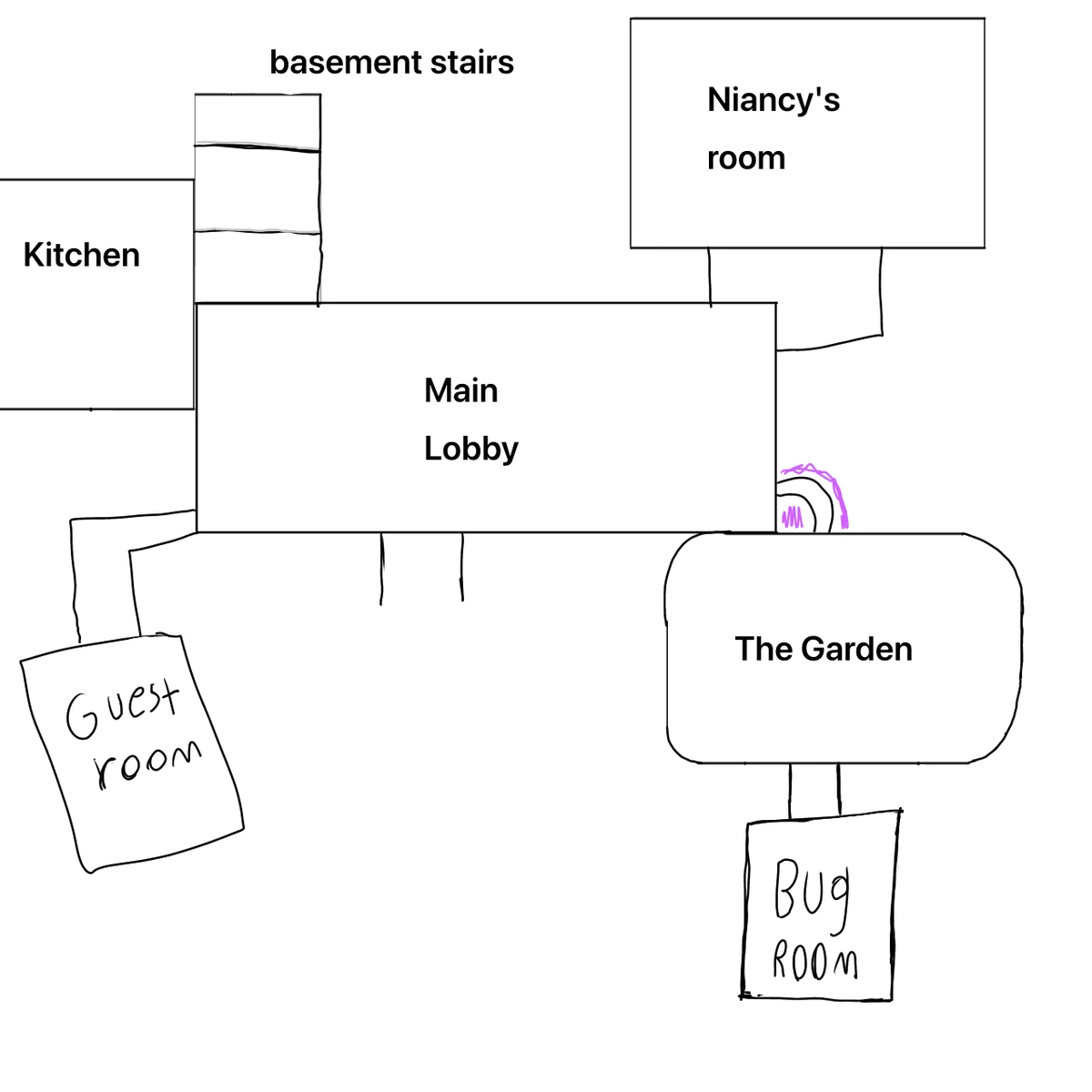 The Ethereal Castle Pocket Dimension Wiki Fandom