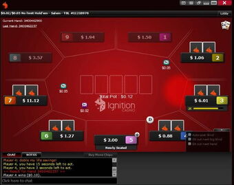 Ignition Casino Poker Ignition Casino Poker