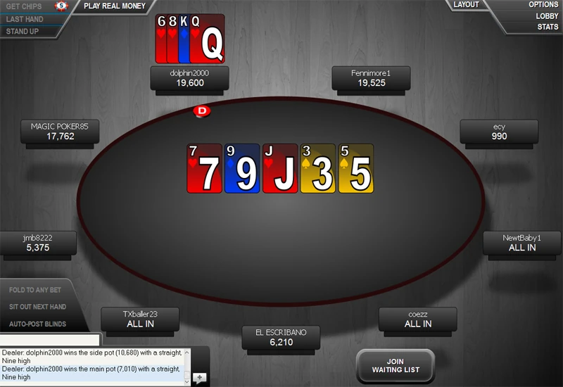 Full Tilt Poker Mods | Poker Wiki | Fandom