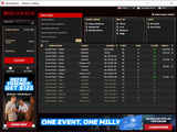 Bovada Poker