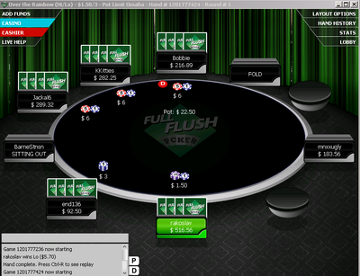 Full Flush Poker Table Wikia