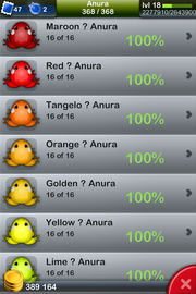 Breed expert anura