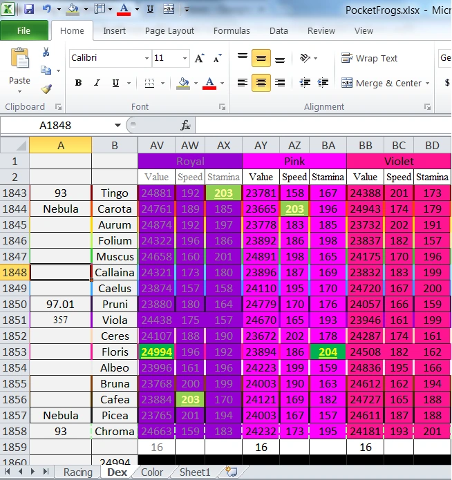 User blogSHARKBAIT PARR/FroggyDex in MS Excel Pocket Frogs Wiki Fandom