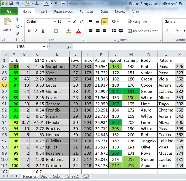 User blogSHARKBAIT PARR/FroggyDex in MS Excel Pocket Frogs Wiki Fandom