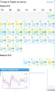 Gismeteo (4).png (64 Кб) Gismeteo (4)