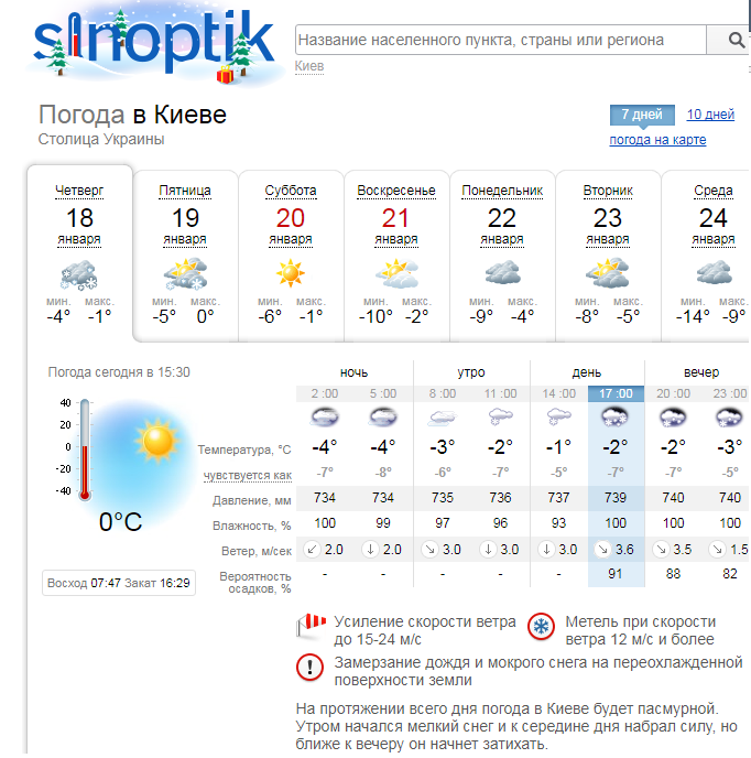 Sinoptik ua. Погода в Киеве. Синоптик. Погода в Киеве сегодня. Синоптик ua.