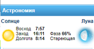 Gismeteo (3).png (7 Кб) Gismeteo (3)