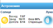 Восход и закат солнца. Долгота дня. Проценты видимой части Луны. Луна стареющая.