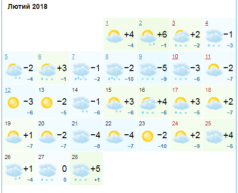 Погода орел на 10 дней самый точный. Погода в Орле на месяц. Гисметео Орел на 2 недели. Погода Намцы. Погода на декабрь месяц в Орле.