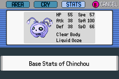 Chinchou 2