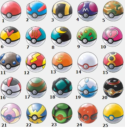 Pokébola | Wiki Pokémon Brasil | Fandom