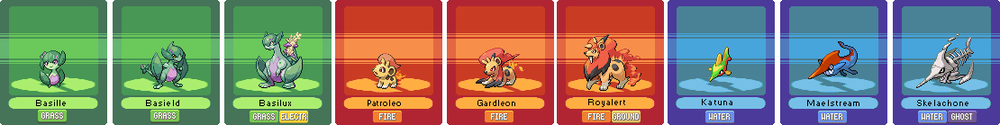 User blog:BFODR Offical/Testing of this Fakemon template from the ...