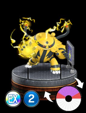 Electivire Deck Analysis — SixPrizes