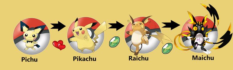 Kit Evoluções Pokémon - Pichu, Pikachu e Raichu