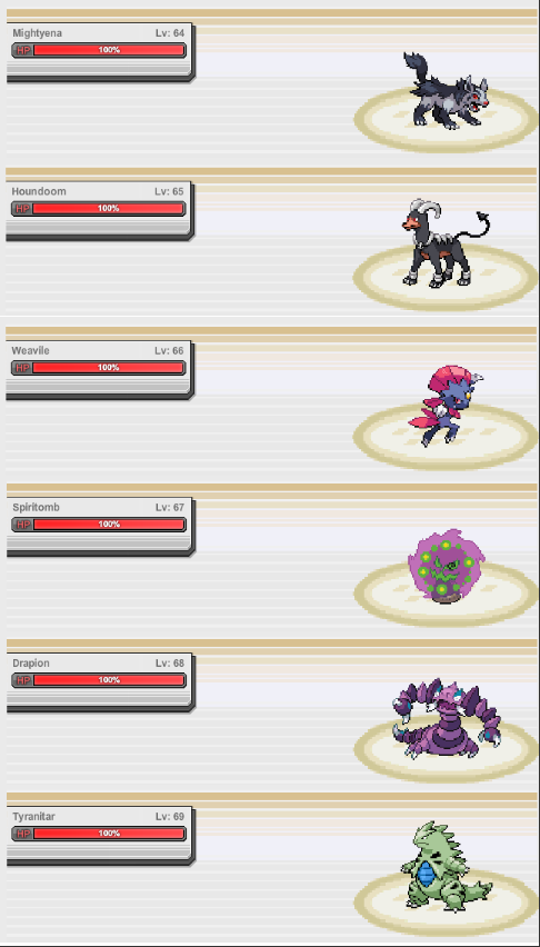 PokeMMO (Johto) Walkthrough Guide for Beginners - Blog About Life  Experiences