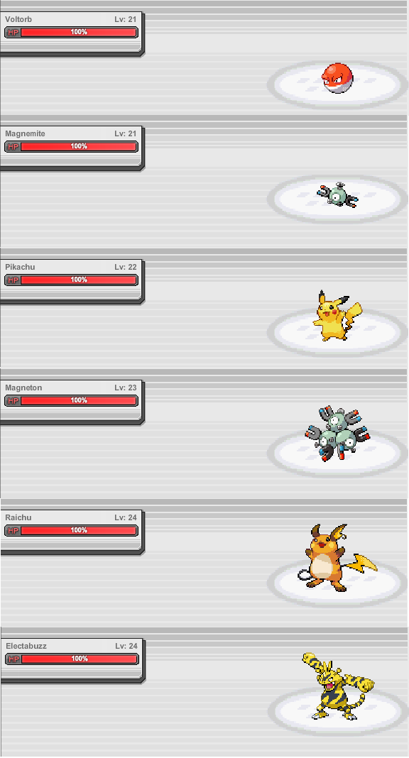 Kanto Walkthrough, Pokemon Planet Wikia