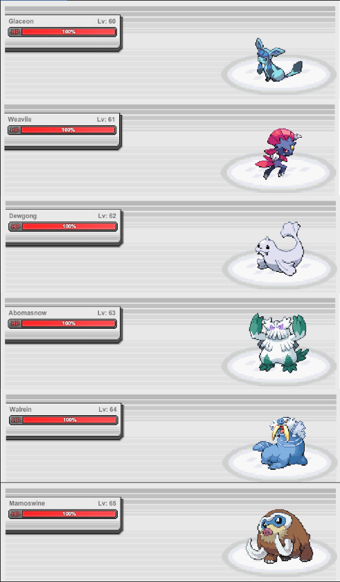 Preparing for Johto, need suggestions for the last two mons! : r