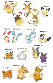 Pika family update.png