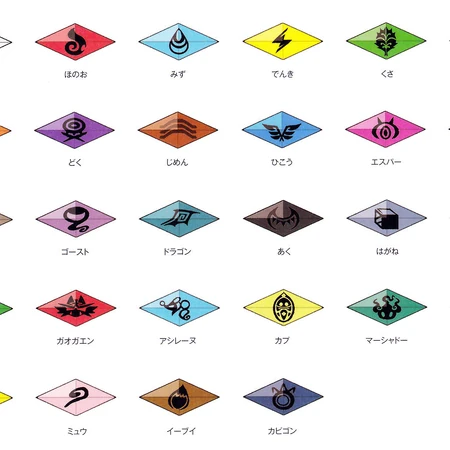 Z Crystal Pokemon Wiki Fandom