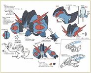 Mega Swampert concept art