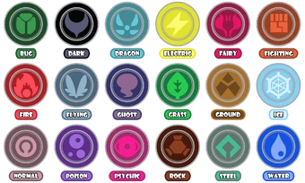Types Pokemon Wiki Fandom