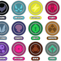 Types Pokemon Wiki Fandom What type of pokemon are you? pokemon wiki fandom