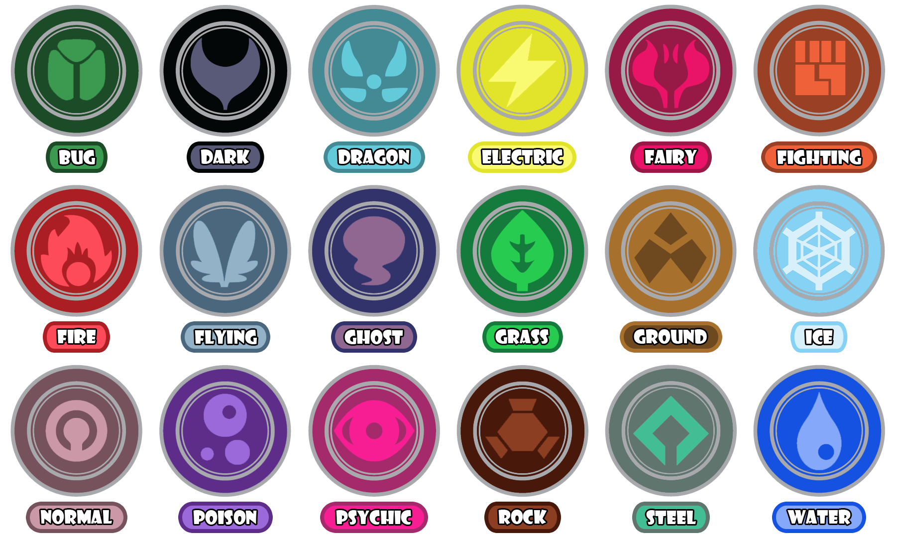 Pokemon Types Icons