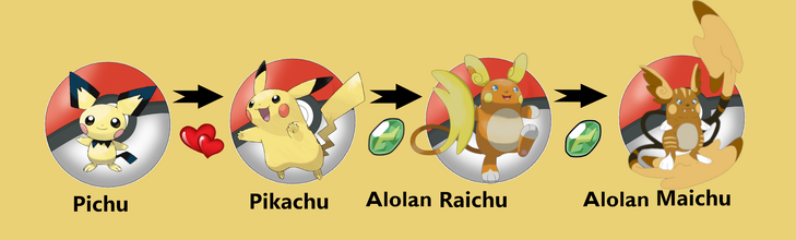 Pokemon 16026 Alolan Raichu Pokedex: Evolution, Moves, Location, Stats