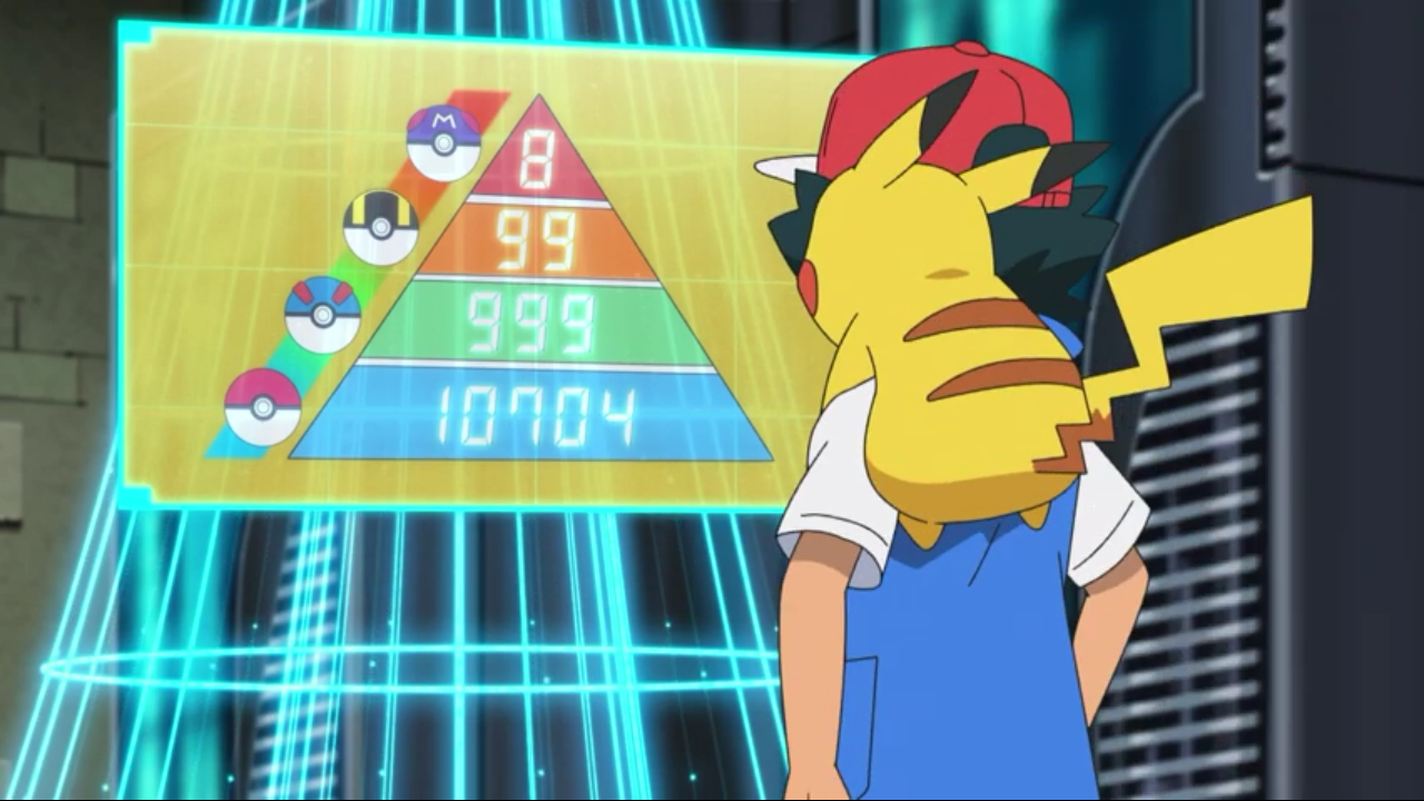 Ash Ketchum Has Won The Masters Eight Tournament And Become World