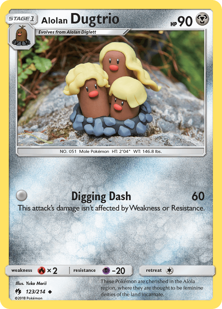 Alolan Diglett - Pokémon Wiki - Neoseeker