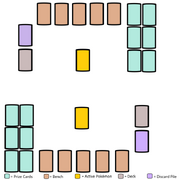Pokémon Battle Zones.