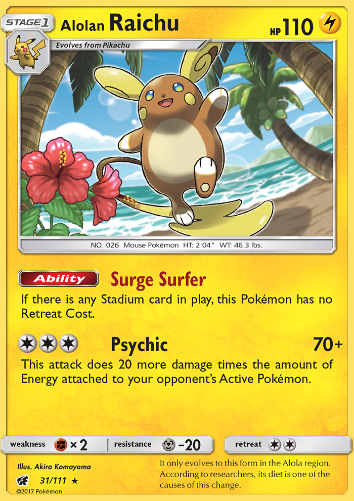 Pokemon Raichu Alola Form 1