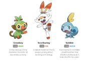 Pokemon-new-grookey-scorbunny-sobble