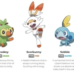 Sobble Pokemon Wiki Fandom A young boy named ash ketchum embarks on a journey to become a pokemon master with his first pokemon, pikachu. sobble pokemon wiki fandom