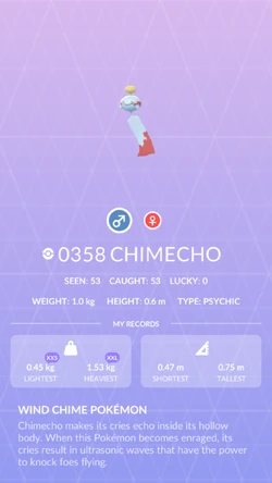 Chimecho (Pokémon GO) – Best Moveset, Counters, Max CP & Stats