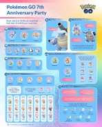 Infographic 7th Anniversary Party.jpg (912 KB) Infographic 7th Anniversary Party