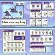 Infographic 8th Anniversary Party.jpg (517 KB) Infographic 8th Anniversary Party