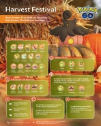 Infographic Harvest Festival