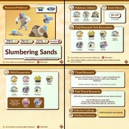 Infographic Slumbering Sands