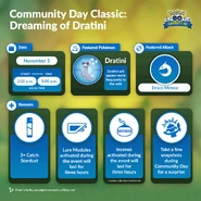 Infographic Community Day Classic Dreaming of Dratini.jpg (645 KB) Infographic Community Day Classic Dreaming of Dratini