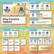 Infographic May 2024.jpg (949 KB) Infographic May 2024