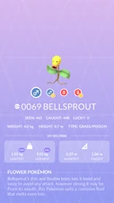 Bellsprout Pokédex entry