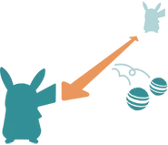 Trade tut candy bonus.png (14 KB) Trade candy tutorial